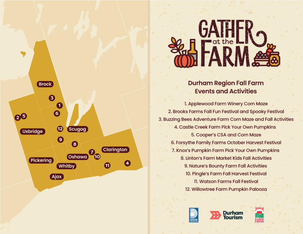 Gather at the Farm Map